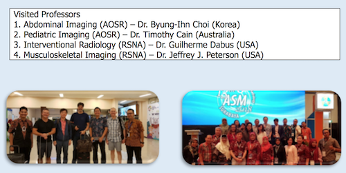 The Asian Oceanian Society of Radiology Newsletter – Volume 1, Number 1 ...